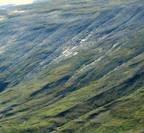 Copyright Björn Rudberg